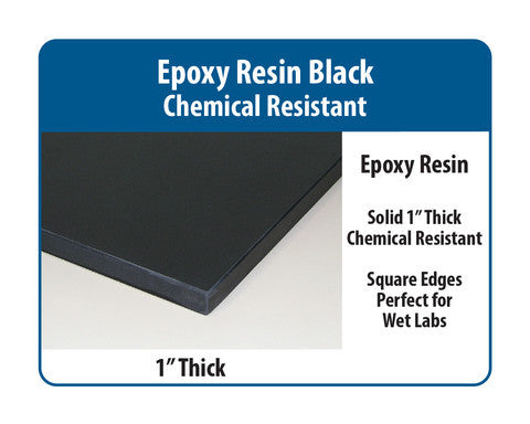 Basic Lab Bench  1 Black Epoxy Resin -  – Workbench  Market